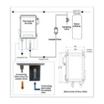 KNTEC — Máy phân tích độ cứng tự động