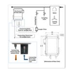 KNTEC — Máy phân tích độ cứng tự động