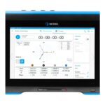 MI 2992 Power Analyser
