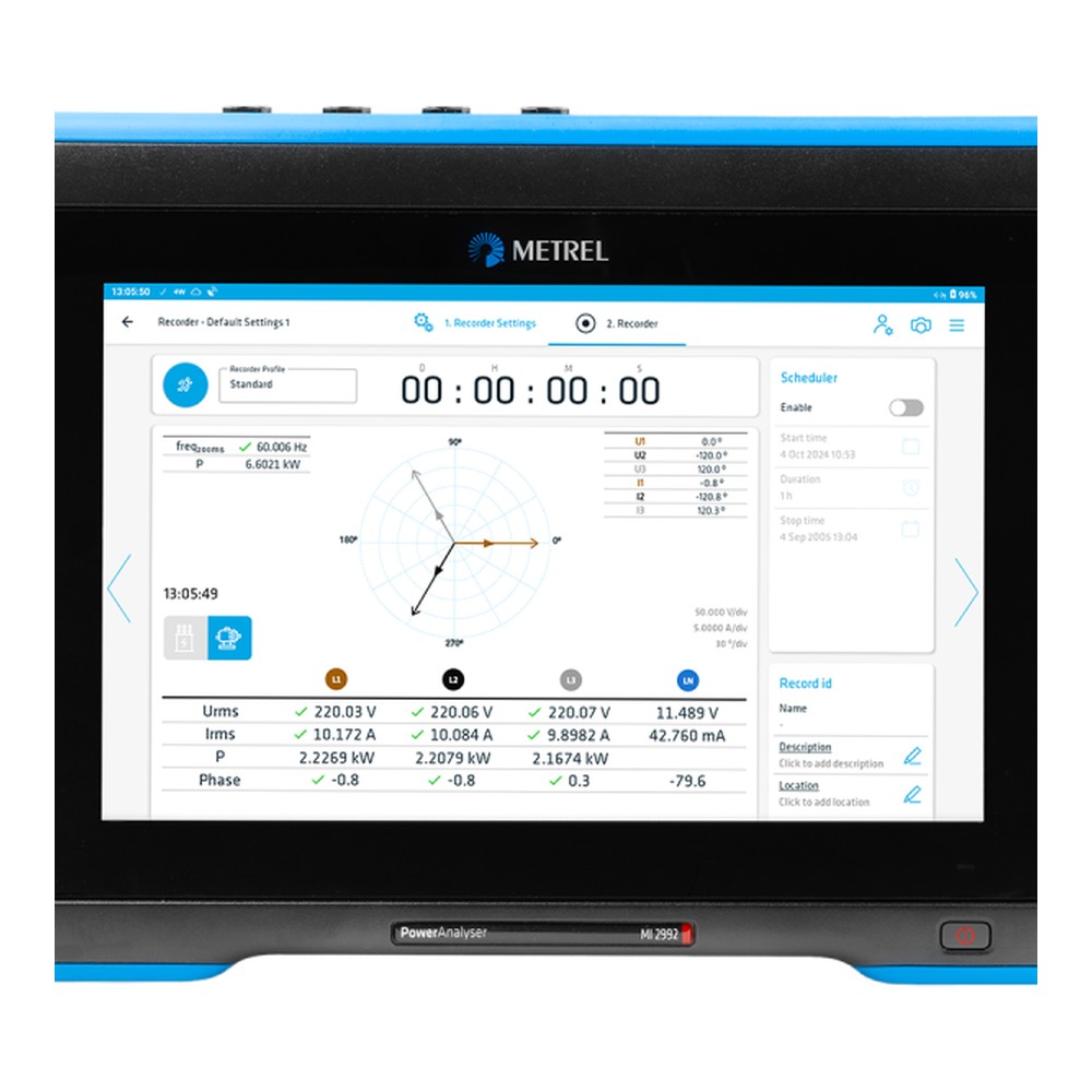 MI 2992 Power Analyser